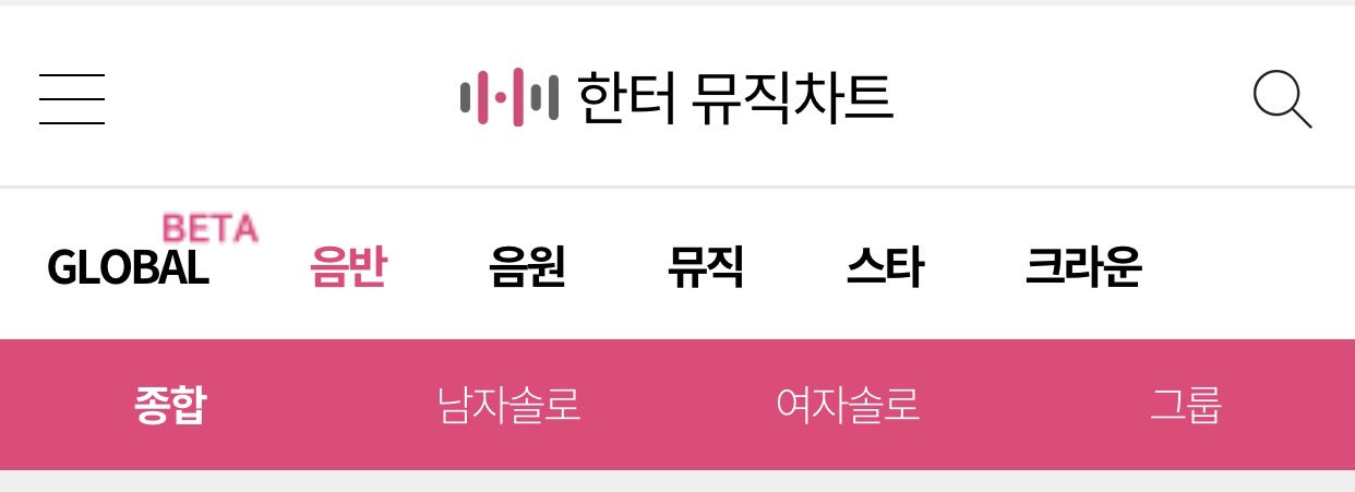GET MY HANTEO. on Twitter: "GUYS, THE GLOBAL CHART FROM HANTEO IS