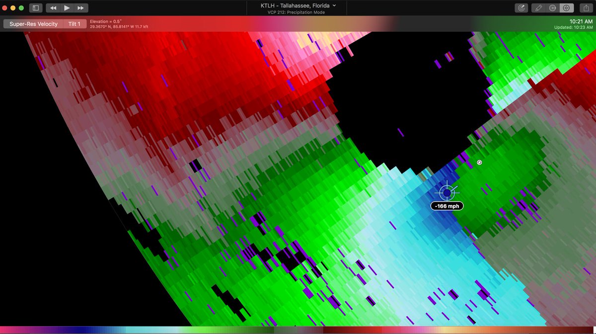 KOCONickSmith's tweet image. I’m in shock from some of the wind samples from #HurricaneMichael. A few scans ago on #radarscope there was a pocket of winds between 156-172mph on the SE side of the storm. This is scary to think how bad it’s going to be. @garyeOK what do you think about that radar scan?