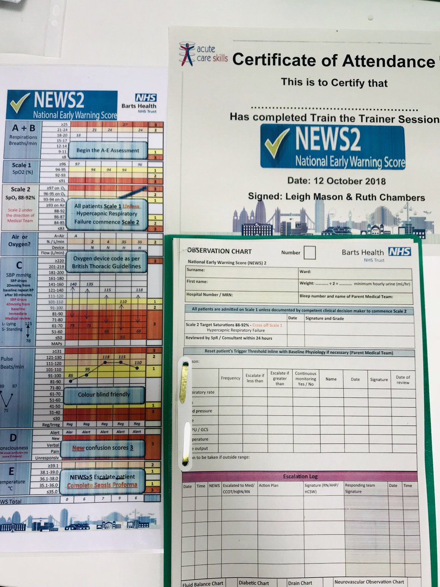 Train the Trainer NEWS2, 12th of October seminar room 3&amp;4 4E 14:00-15:30. Are you ready? Look forward to seeing you there! <a href="/BH__Academy/">Barts Health Education Academy</a> <a href="/PDNs_AccuRLH/">PDNs-ACCU-RLH</a>