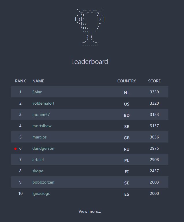dandgerson's tweet image. @warrior_js #warriorjs
warriorjs.com
HEY!!!... it&apos;s look nice))