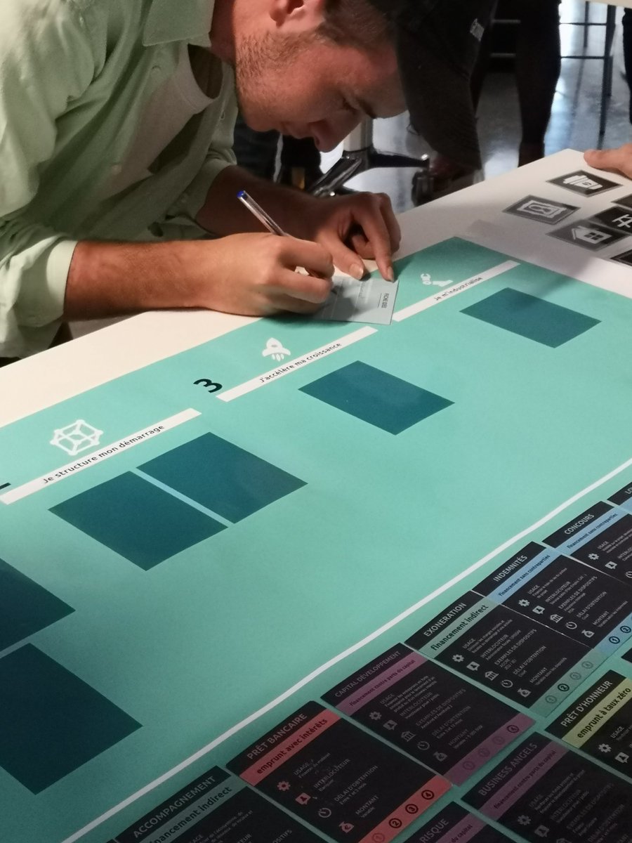 Start_FLow_'s tweet photo. On stimule les méninges pour générer en groupe une idée de #startup #innovante et simuler la #stratégie de #financement de son #projet ! @UBee_Lab @Start_FLow_ #SeriousGames #innovation #speedupper #speedflow https://t.co/jIsbFOUUBj