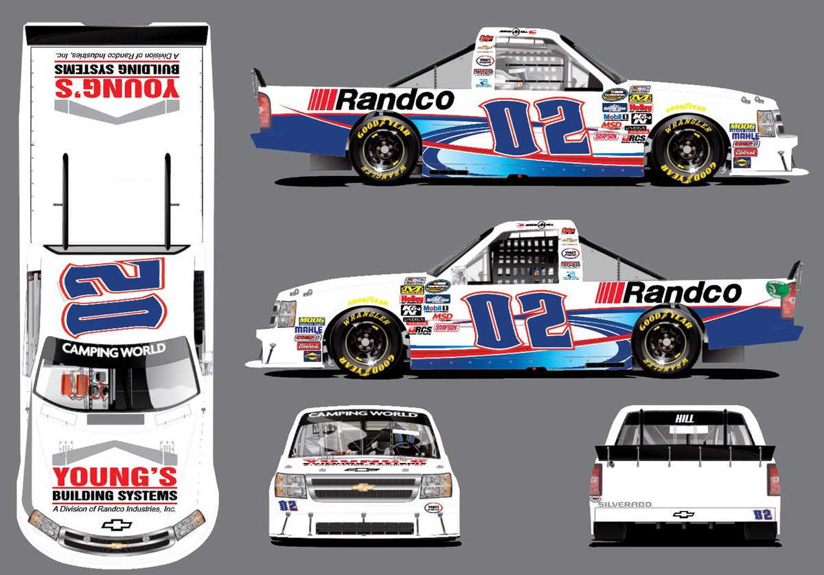 youngsmtrsports's tweet photo. 📰: YOUNG’S MOTORSPORTS TAKES THREE TRUCKS TO TALLADEGA

🔗: https://t.co/aeFIQ86Sw6 https://t.co/mV0lXgGObQ