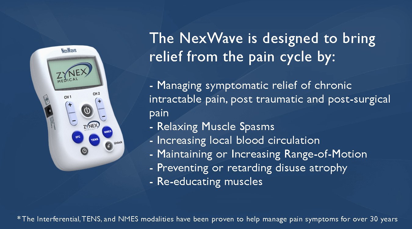 Zynex Medical on X: Together, we can overcome the Opioid Crisis. Why risk  opioid addiction when you can use the NexWave? Learn more about the NexWave  at:   / X