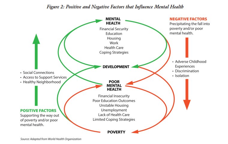 Federal Reserve Bank of San Francisco tweet media