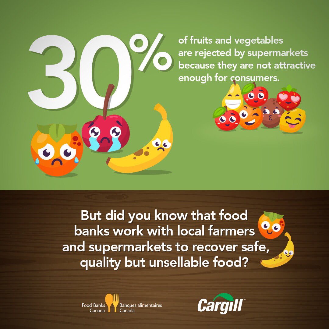 Save your wallet and the environment. #zerowaste #zerohunger #zerofoodwaste @foodsecureworld <a href="/Cargill/">Cargill</a>