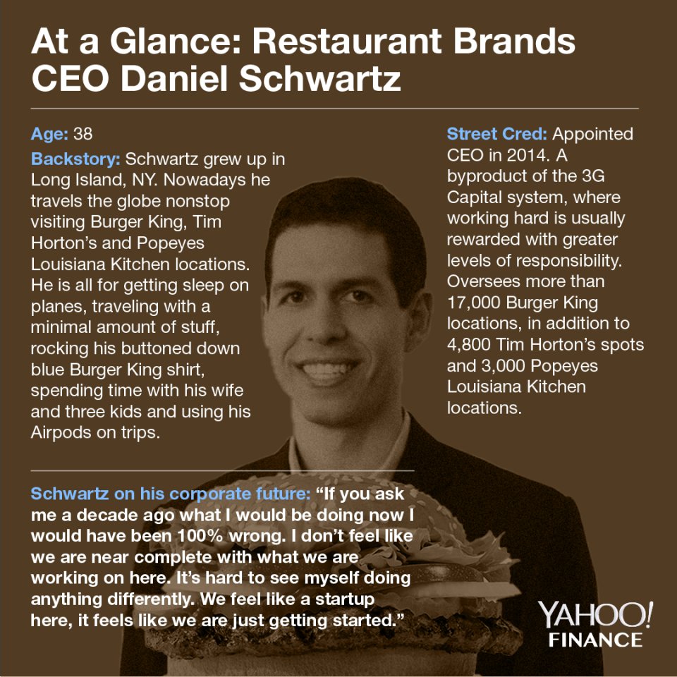 Yahoo Finance tweet media