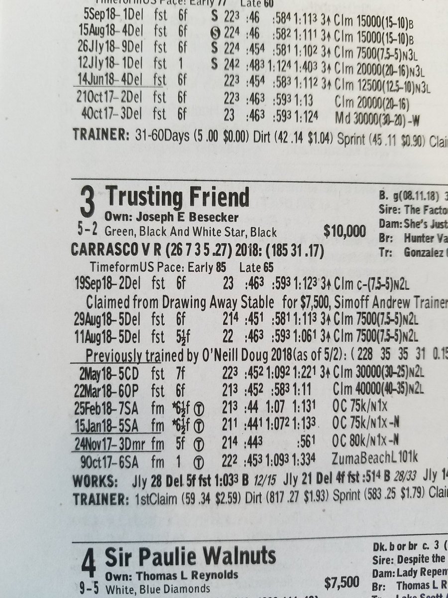 SadandSulk's tweet photo. Riding Trusting Friend today is @VictorJockey . On Monday his alter ego Carrero was listed. #getmynameright https://t.co/GHbKcG7n9Q