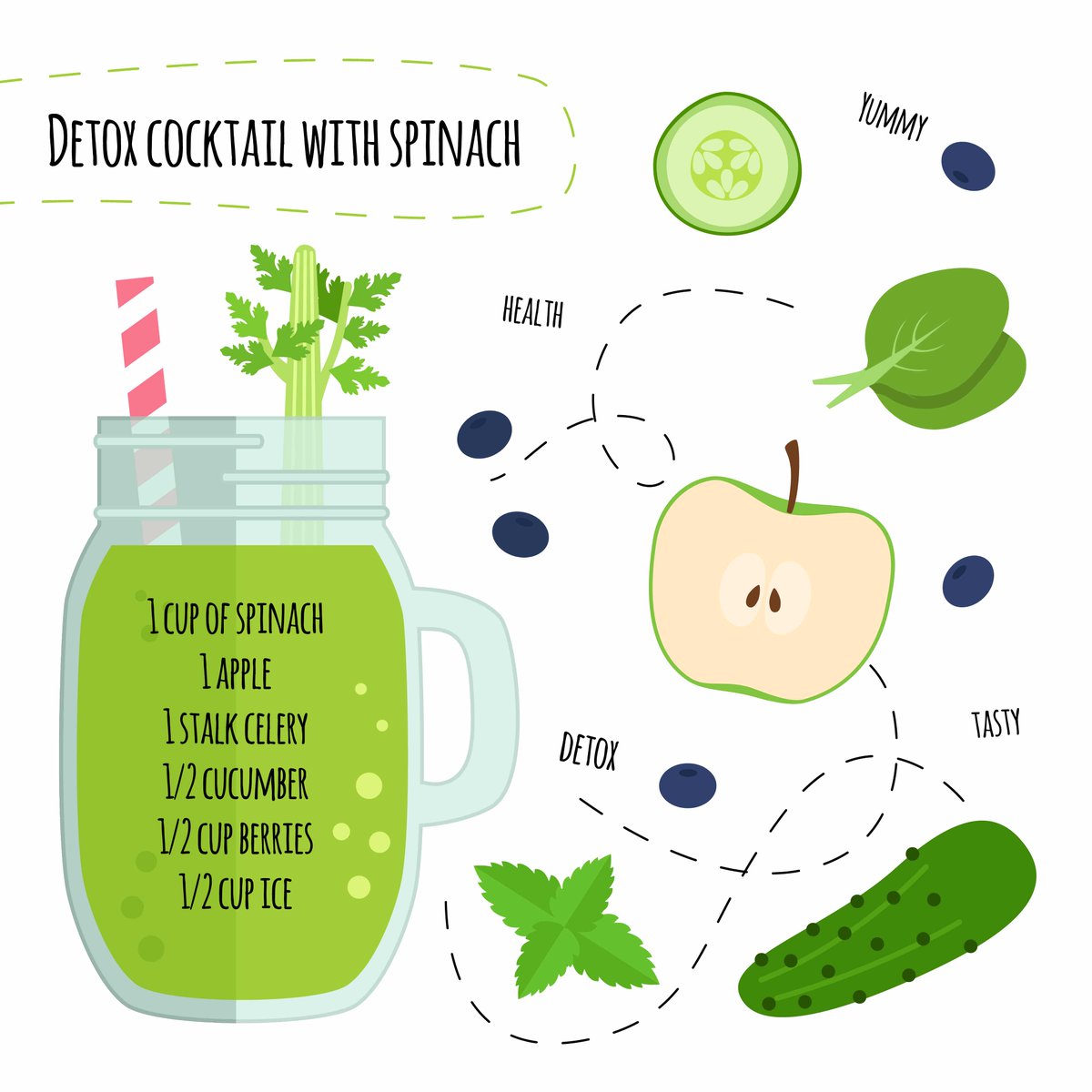 Детокс схема. Детокс на фруктах схема. Детокс коктейль шпинат. Детоксикация соками схема. Схема детокса в домашних условиях.