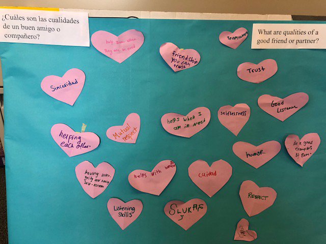 REACHPAVE's tweet photo. Asked some kids (and adults) "¿cuáles son las cualidades de un buen amigo o compañero/ what are qualities of a good friend or partner?" at the @WalthamFields mobile outreach market yesterday. Check out what folks had to say! https://t.co/2RvlZ6ahXV