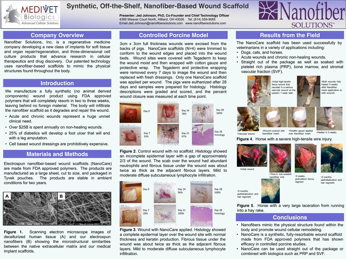 renovoderm's tweet photo. .@NanoSol, the technical parent company of @renovoderm, has worked with progressive surgeons and researchers to develop products designed to mimic the structure of the extracellular matrix. Click on the poster below to learn more!

#podiatry #woundnurse #thestartupnursery #health https://t.co/LQnFbM30g8