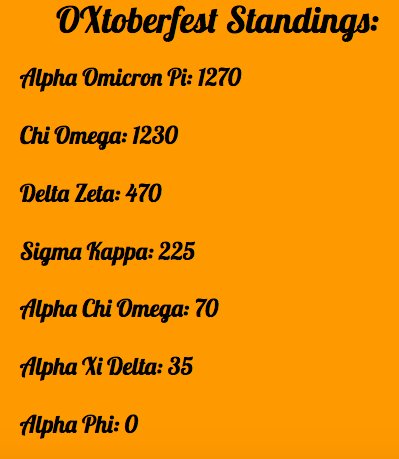 Theta Chi WMU tweet media