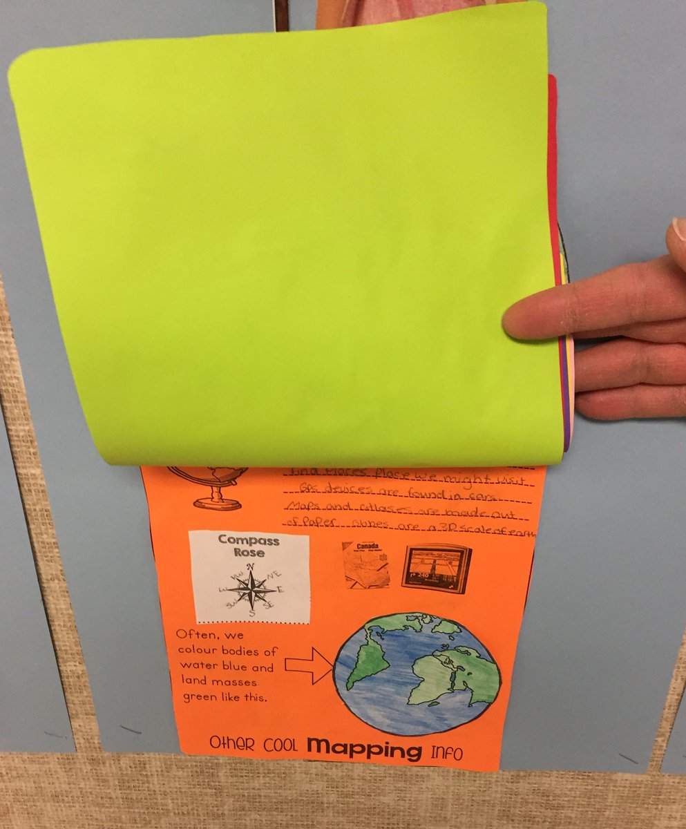 michellevidotto's tweet image. A great way for students to learn about where they live!  #prsd8 #fourthgrade #meonthemap