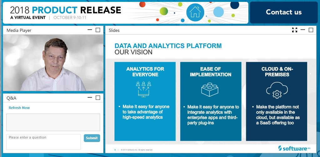 Software AG tweet media