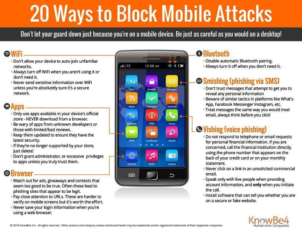ComplyZoom | Measurable Compliance (@complyzoom) on Twitter photo 20 Ways to Block Mobile Attacks | RT <a href="/DanCyberMan/">Dan Williams</a> - #HIPAA #Privacy #Smartphones #Ransomware #hacked #sysadmin #riskmanagement #Analytics #CyberAttack #darkweb #botnet #DDoS #data #WashingtonDC #Maryland #Florida #Texas #NYC #NewJersey #NewYork #Atlanta #Detroit #HIMSS #CIO #CEO 20 Ways to Block Mobile Attacks | RT <a href="/DanCyberMan/">Dan Williams</a> - #HIPAA #Privacy #Smartphones #Ransomware #hacked #sysadmin #riskmanagement #Analytics #CyberAttack #darkweb #botnet #DDoS #data #WashingtonDC #Maryland #Florida #Texas #NYC #NewJersey #NewYork #Atlanta #Detroit #HIMSS #CIO #CEO