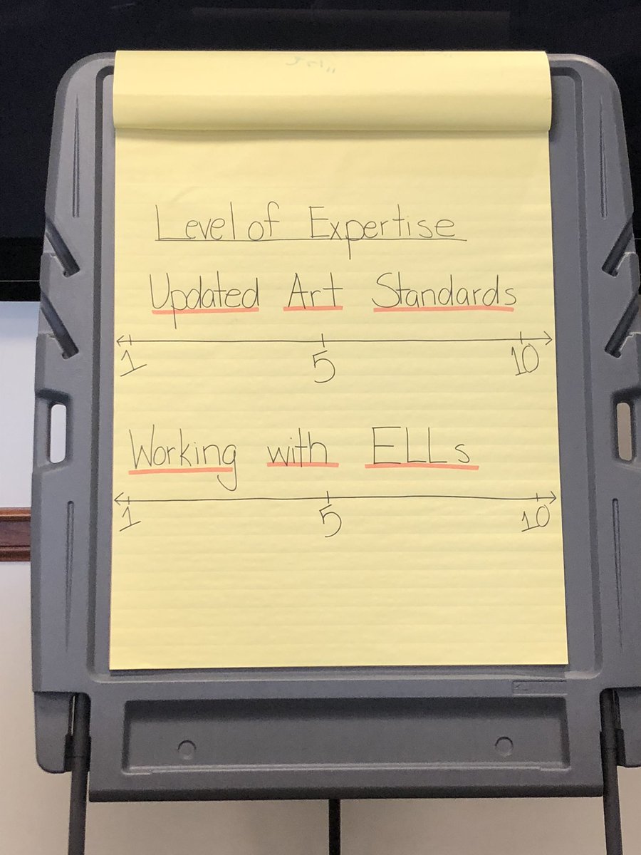 MrsPiedmonte's tweet photo. Ran a workshop for some pretty great Art teachers and ENL teachers. The greatest tool for a teacher is the ability to learn from other teachers #mybocesstory #staffdeveloper #lovemyjob https://t.co/pu4w4GH2dj