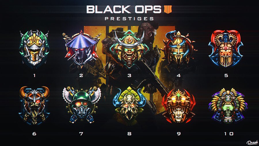 call of duty bo4 prestiges