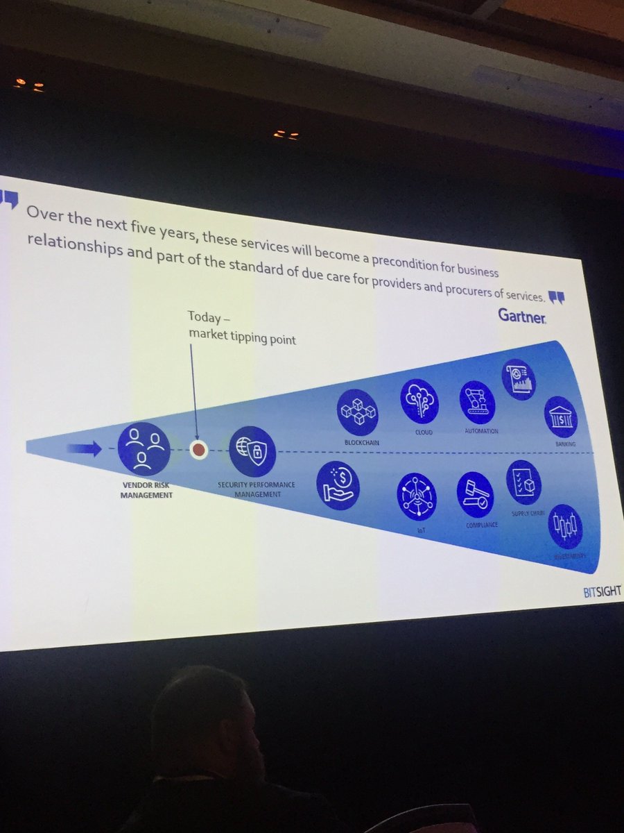Bitsight's tweet photo. .@swboyer, @BitSight CTO &amp; Co-Founder, is discussing the evolution of #SecurityRatings. The market is at its tipping point. Over the next 5 years, security ratings will become a precondition for business relationships &amp; part of due care for providers &amp; procurers #BitSightExchange https://t.co/kcYkeOAnf4