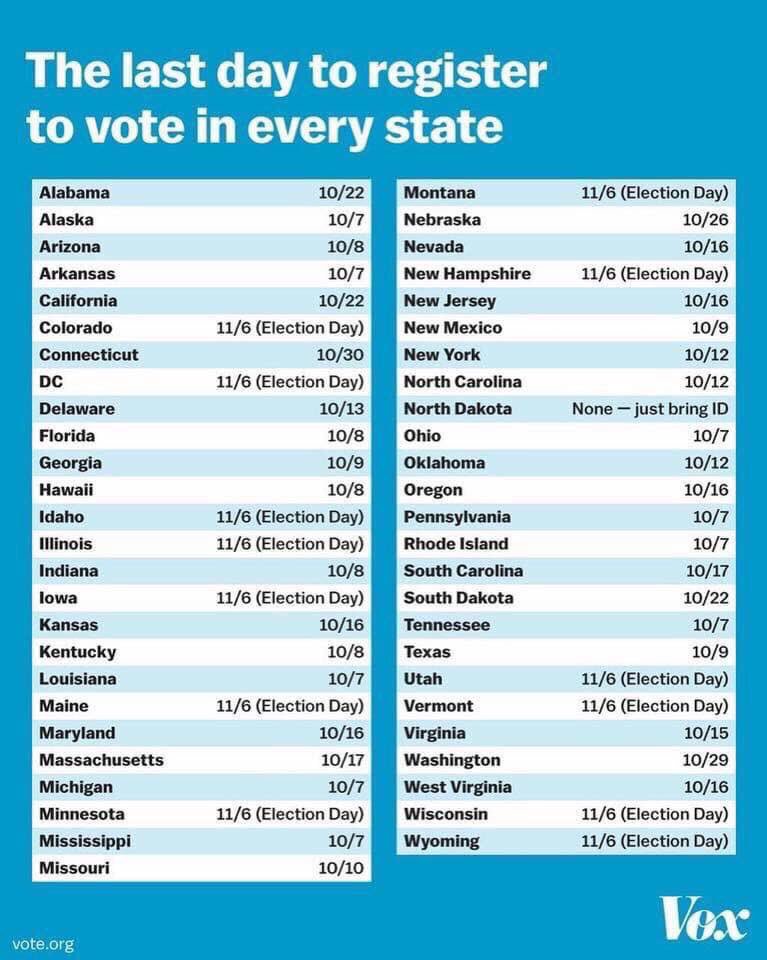 gerpresident's tweet image. Hey everyone, make sure you register to vote! Here are the last days to register for each state in the United States. Your voice is important and needs to be heard so register ASAP!