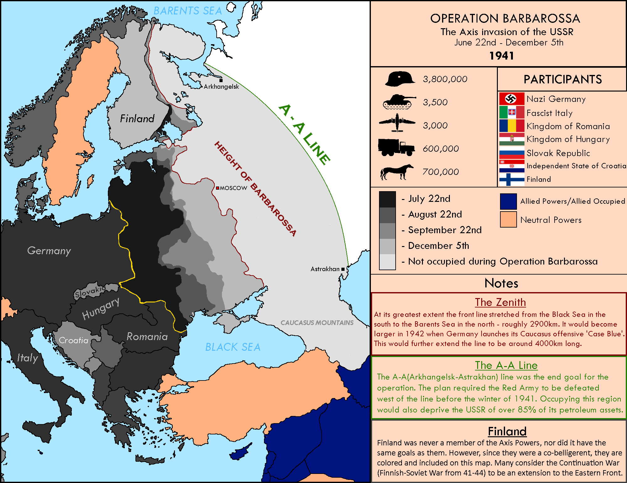 Vivid Maps on Twitter: "Operation Barbaross: the Axis invasion of the Soviet Union during the WWII https://t.co/aKU8XatXHG https://t.co/Rzx3Tp2EHy" / Twitter