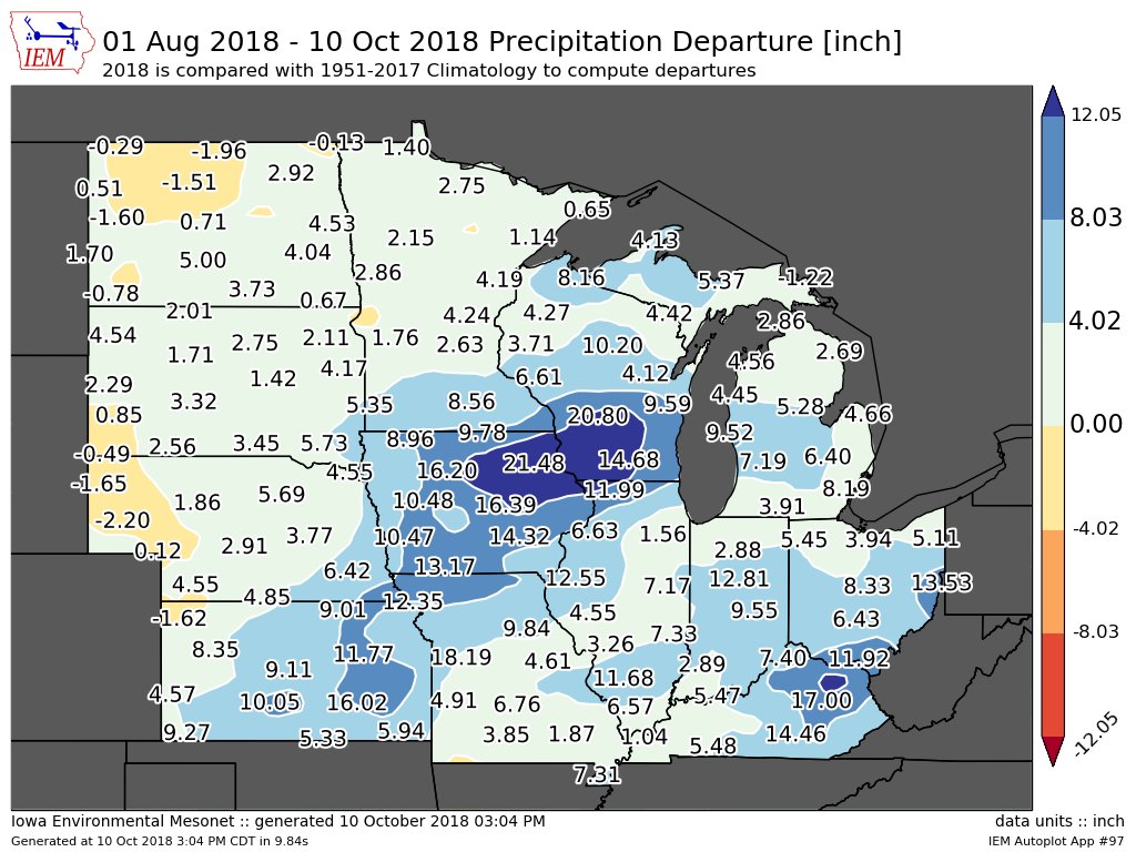 Roots_Journey's tweet photo. Holy cow! This map shows how many inches of rain above normal have fallen across the Midwest since the beginning of August. More is in the forecast.

#AgTwitter #IAwx #MIwx #NDwx #SDwx #NEwx #KSwx #ILwx #MOwx #WIwx #MNwx #INwx #OHwx #KYwx https://t.co/qNUMuadmDK