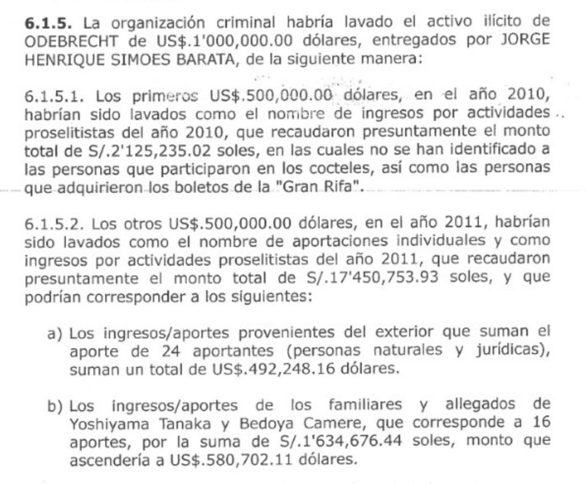 maca3049's tweet photo. @KeikoFujimori Aqui estan los fundamentos https://t.co/DsPRA1Dwac