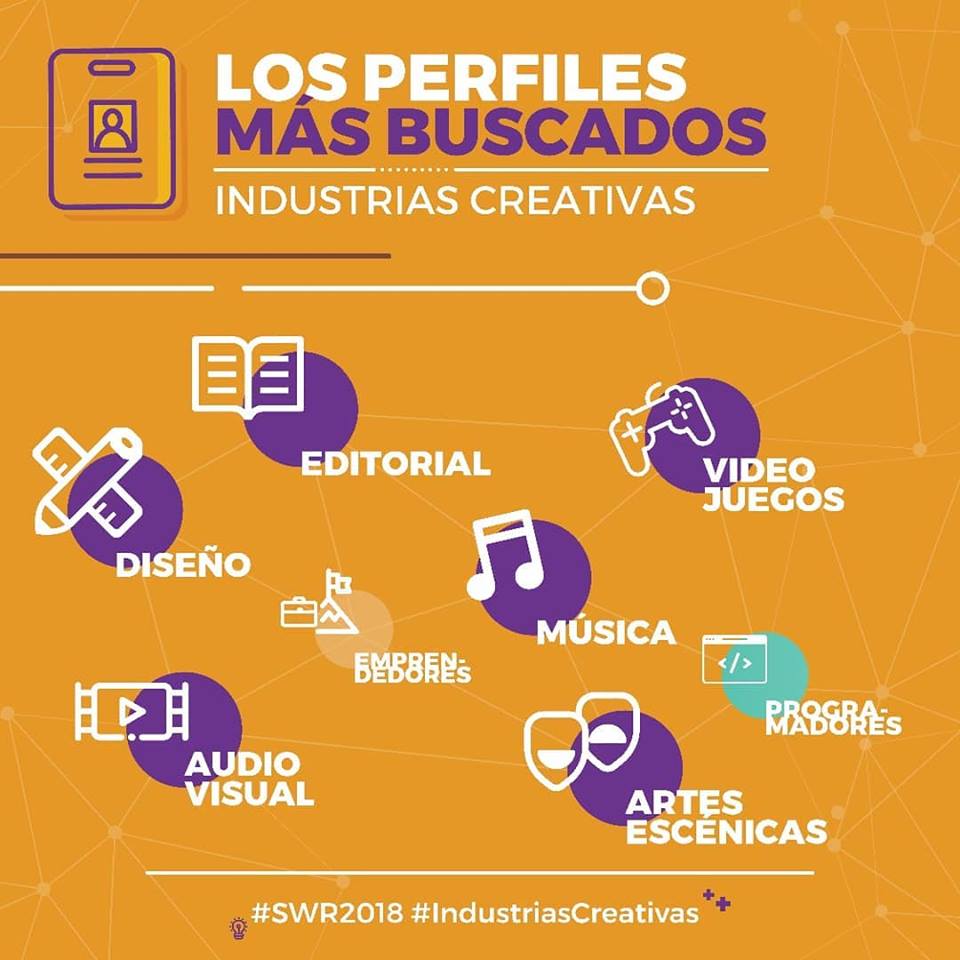 swrosario_'s tweet photo. 📣 #Startupianos: los estamos buscando! Los desafiamos con una vertical increíble: #IndustriasCreativas. Los esperamos este 26, 27 y 28/10 para desarrollar tu #startup en 54 hs.
#SWR2018! #startupcommunity #EconomíaNaranja https://t.co/i1WUUWJq1i