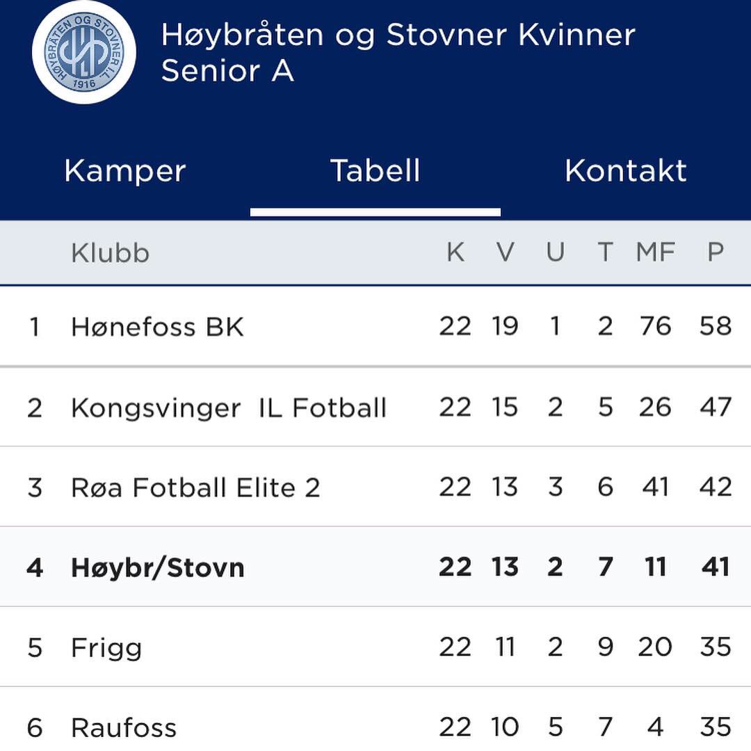 HSIL Fotball tweet media