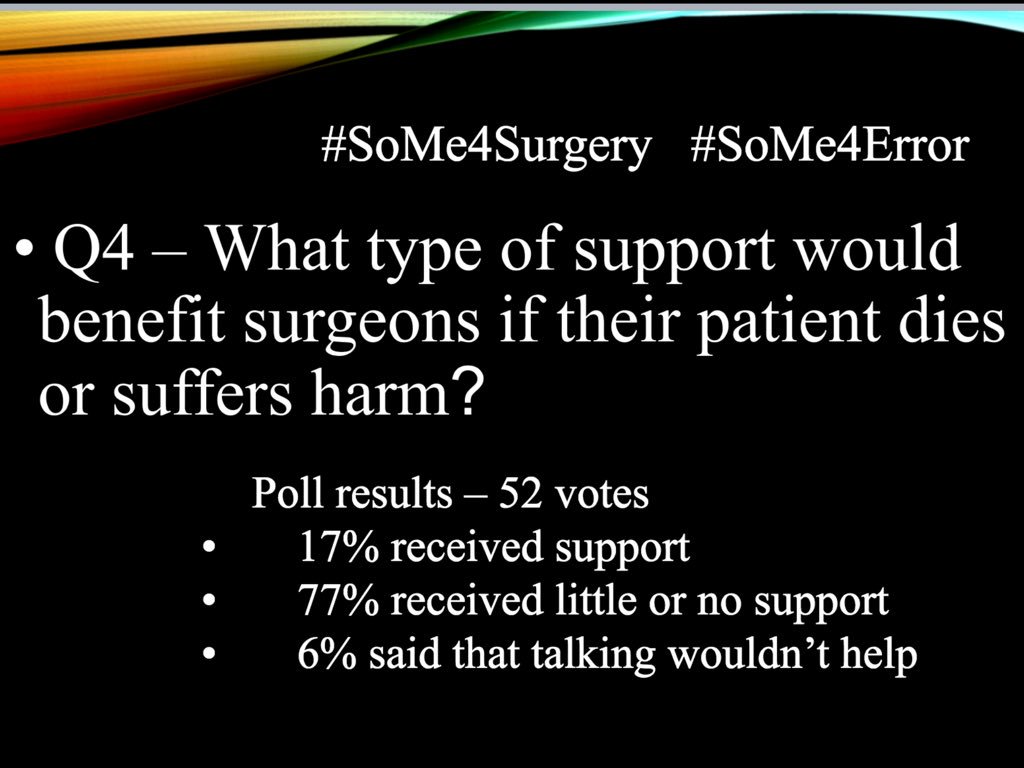 lliheus's tweet image. #SoMe4Surgery #SoMe4Error 

Next question 

@alexandrucarap @juliomayol