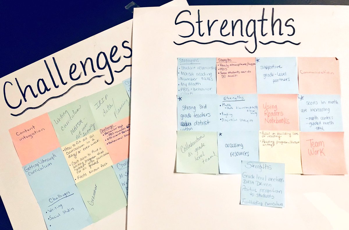 MrsCathyLyons's tweet photo. I had a great time facilitating the Third Grade Round Table today. We had a very productive session. I look forward to continuing the discussion and collaboration with my fellow 3rd grade educators. @BayCitySchools #baisdfall2018 https://t.co/uxhK683zVV