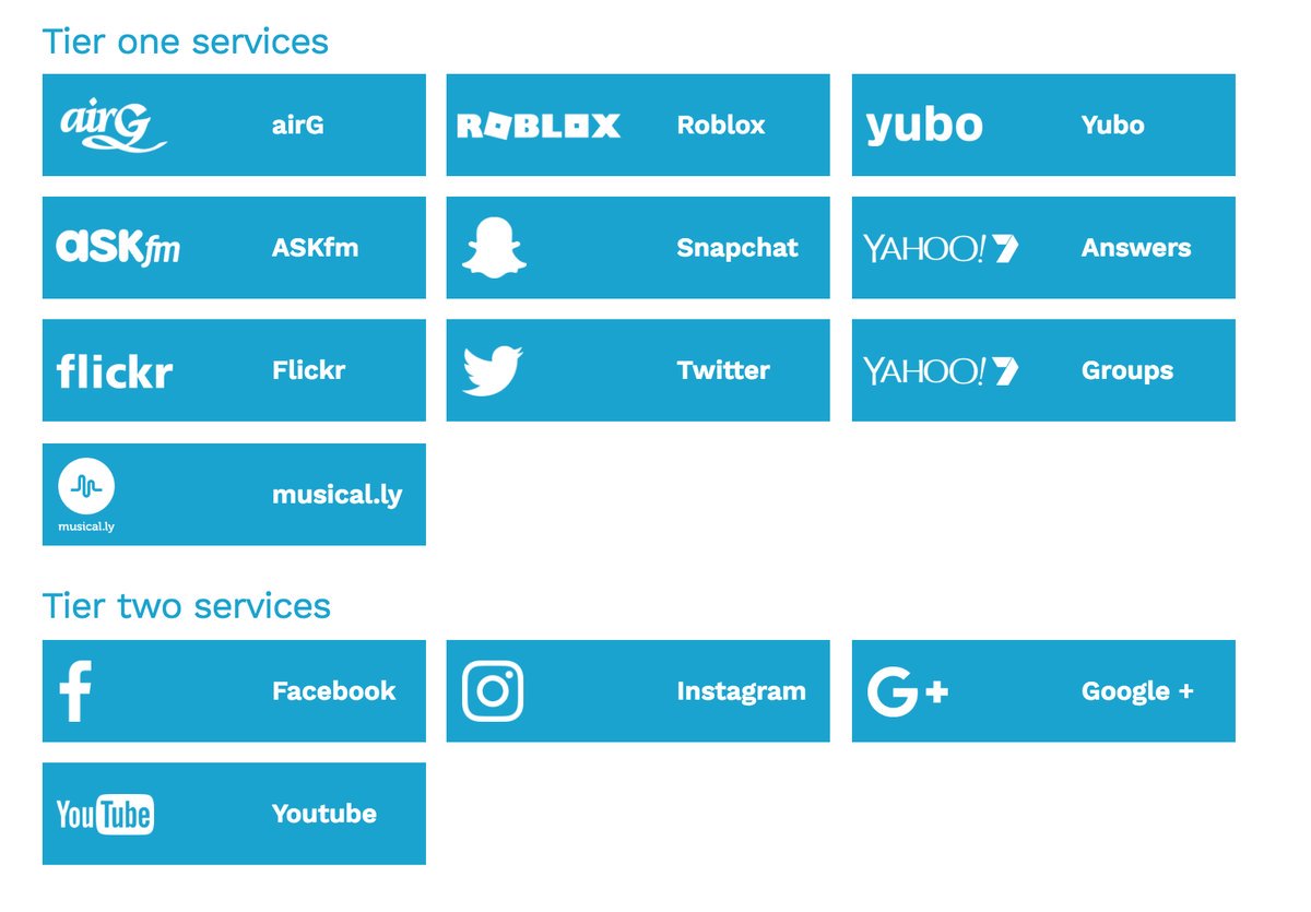 .<a href="/eSafetyOffice/">eSafety Commissioner</a> works cooperatively with its social media partners in a two-tier scheme to remove #cyberbullying material targeted at #Australian children. bit.ly/2xzwbhj Together we have helped resolve almost 1,000 cases of serious #cyberbullying. #SafeOnline18