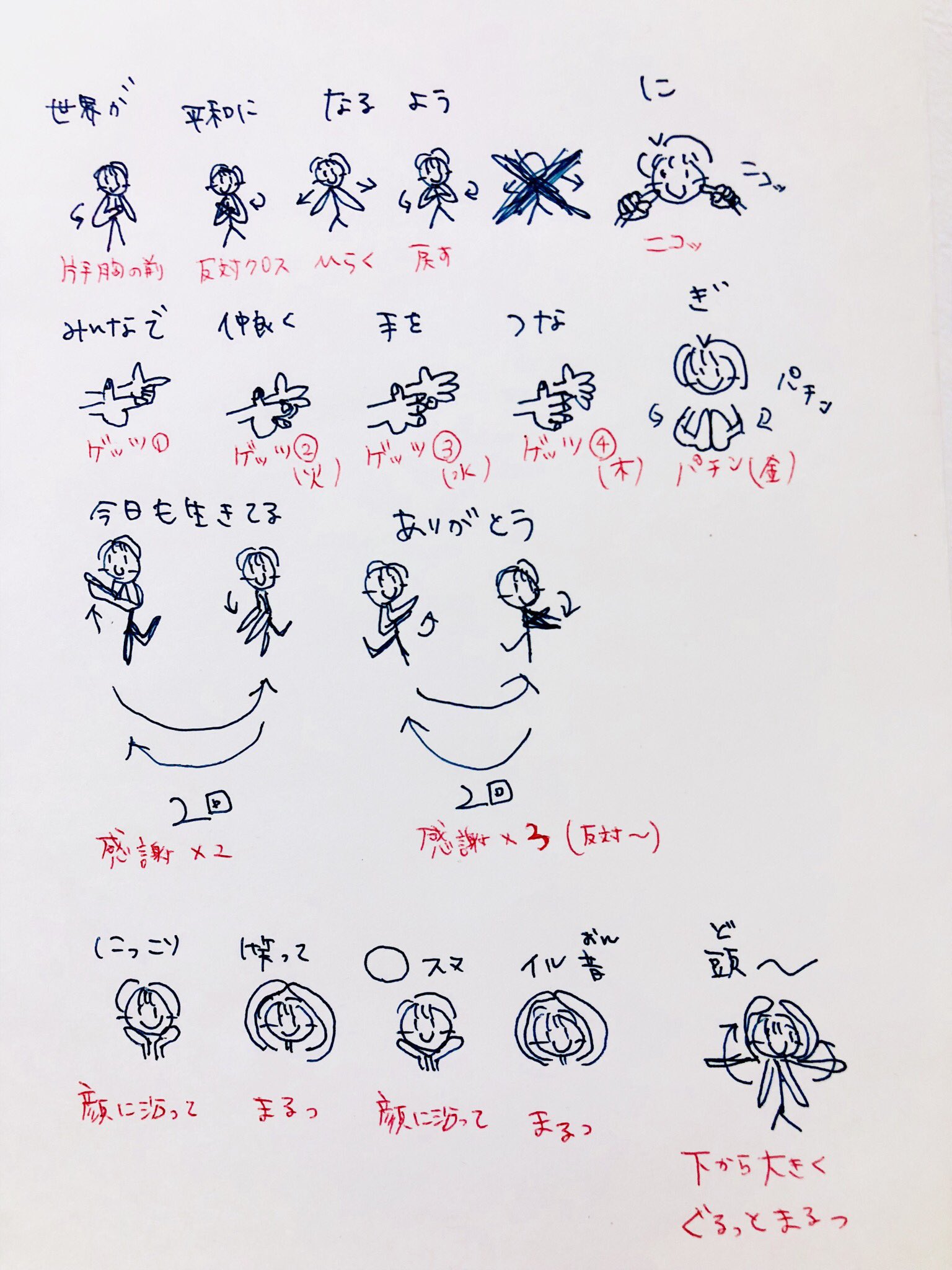 スマイル音頭 Twitter Search Twitter