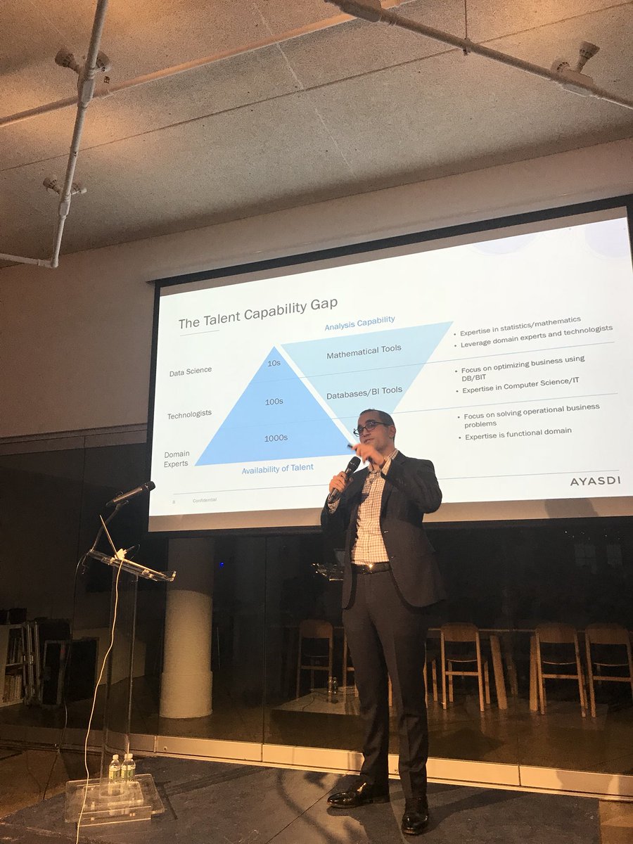 Sa1nt_R0man's tweet photo. Im always hearing about #blackbox modeling! With all the innovative in the #ai space, a #career in #datascience is in high demand. Great talk from #ayasdi #tkh @theknowledgehou https://t.co/ErQWPiykkD