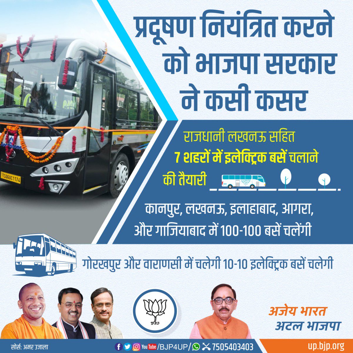 BJP4UP's tweet photo. प्रदूषण नियंत्रित करने को भाजपा सरकार ने कसी कमर https://t.co/cwGrZ3lR2X