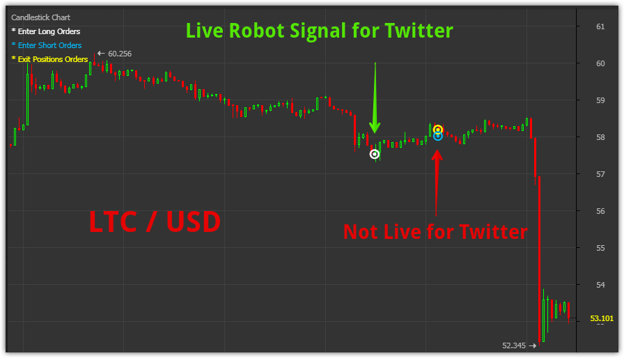 Jaixii Crypto Algorithmic Trading Solutions on Twitter
