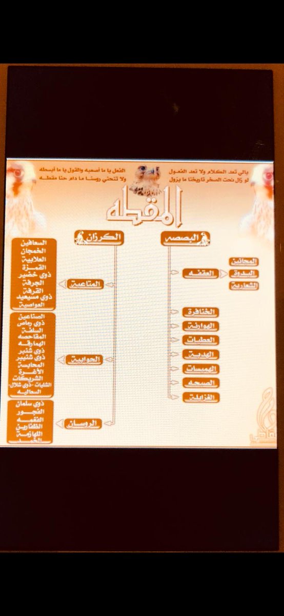 موقع المقطة الرسمي A Twitter أبناء العمومه من قبيلتي قبيلة المقطة السلام عليكم حرصا من ا على معرفة تعداد القبيلة بشكل ادق و كون التعداد السابق مضى عليه أكثر من ١٠