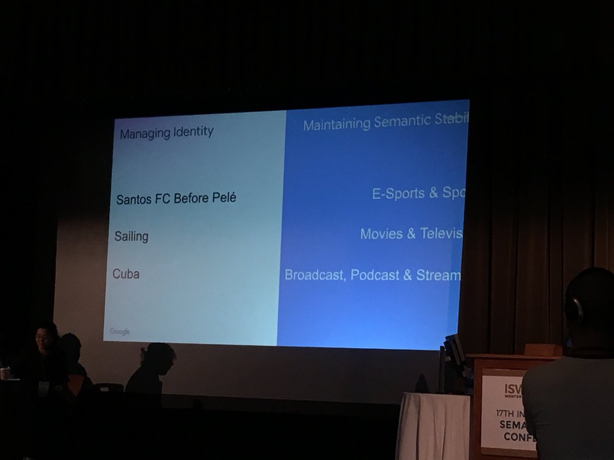 juansequeda's tweet photo. Jamie Taylor (Google).  KG has 1 billion things, 70 billion facts. Not enough. Challenges: managing identity (Chicago Bull w MJ and w/o MJ are the same?) managing semantic stability (I.e. the meaning of sports has evolved) 

#iswc2018 #iswc_conf https://t.co/2PrRgssZkW