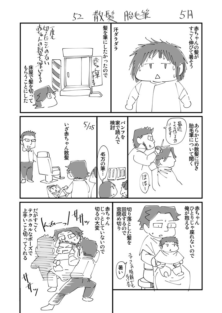 絵日記 五月分終わり 