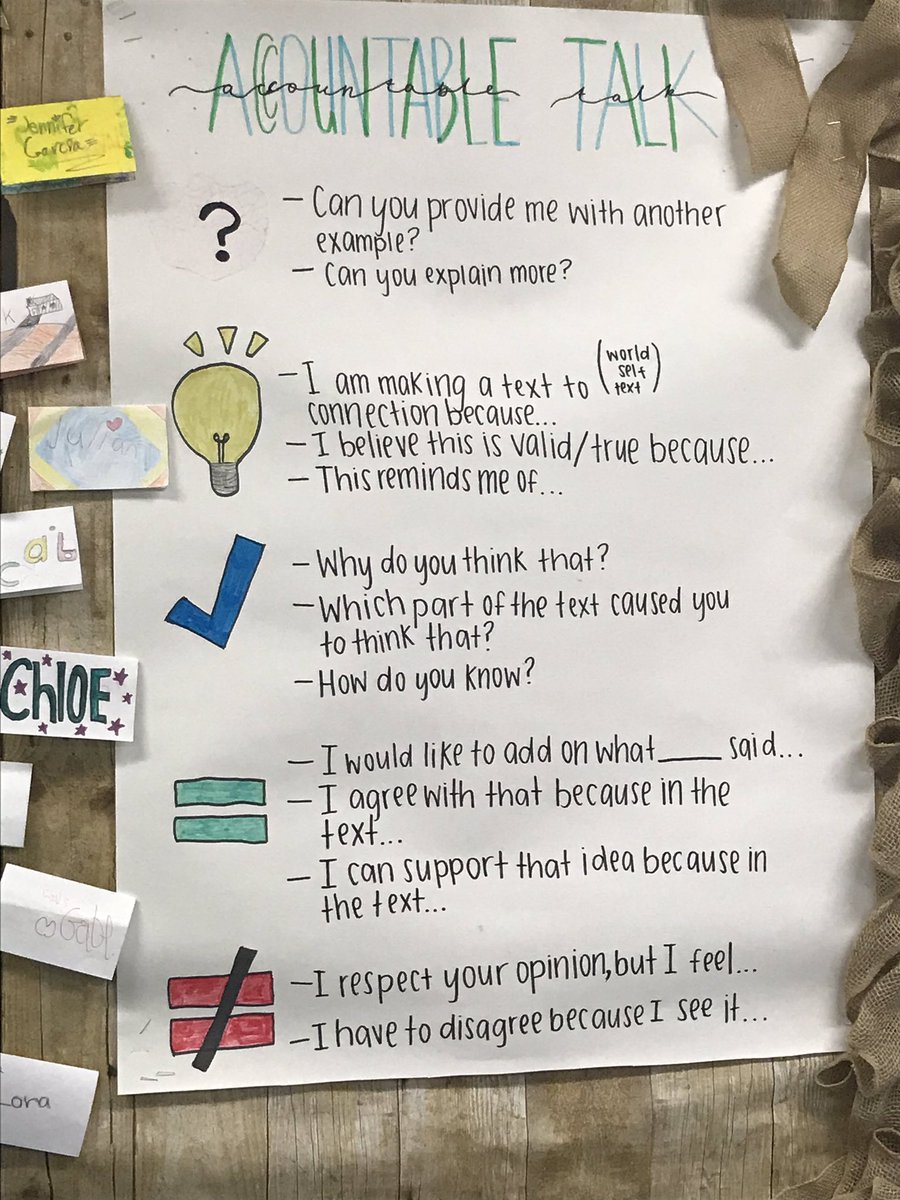 Champs Anchor Chart