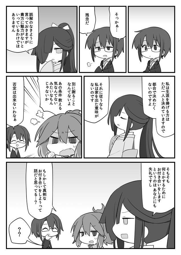 先日のセッションの一部抜粋2つ目 