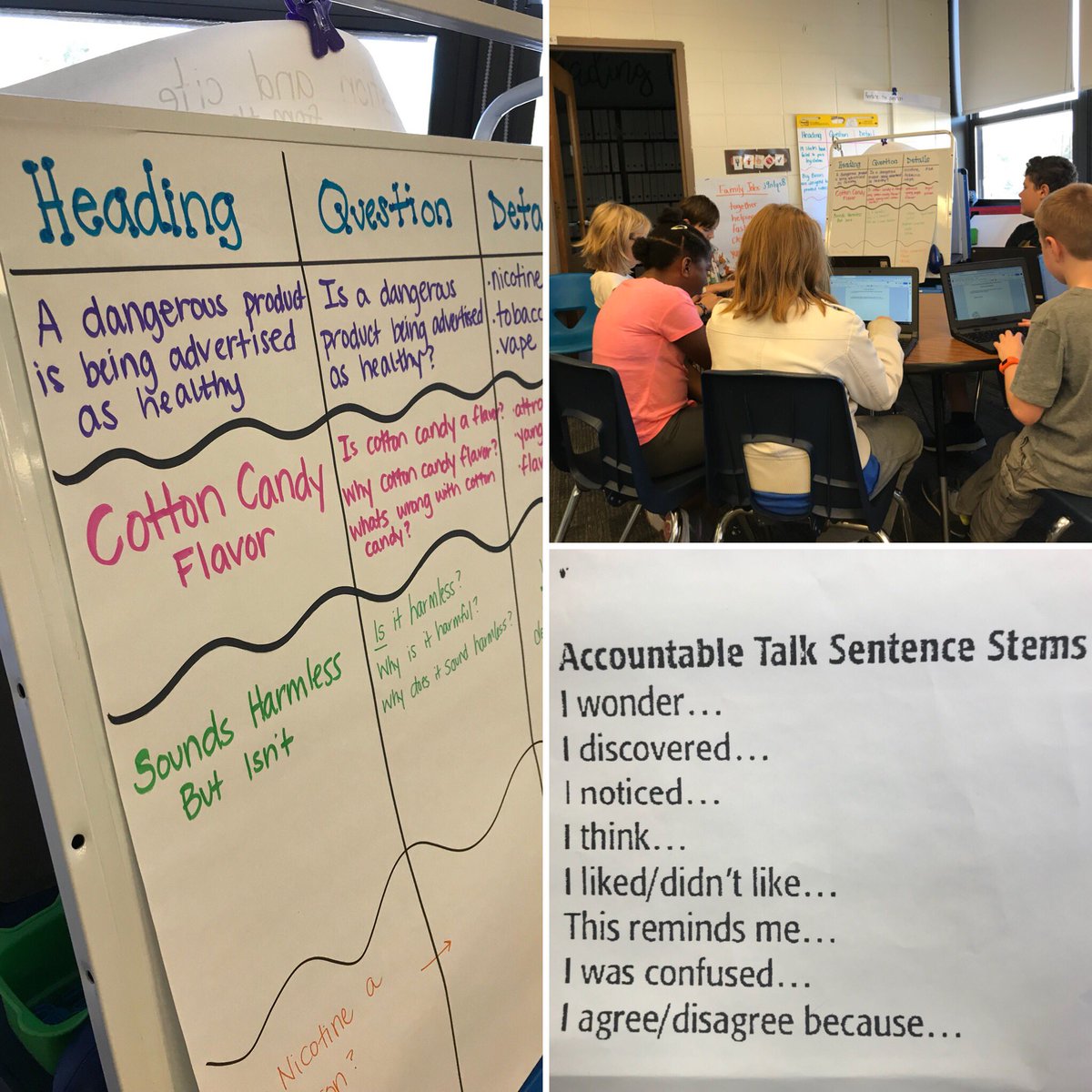 rdg_ladiesofMA's tweet photo. Students working towards mastering #ccss #RI5.1 with @DrJanrichardson Turning headings into question strategy! Great way to work with nonfiction text—supporting overall understanding and ability to discuss or write about a text https://t.co/1KMeupnJag