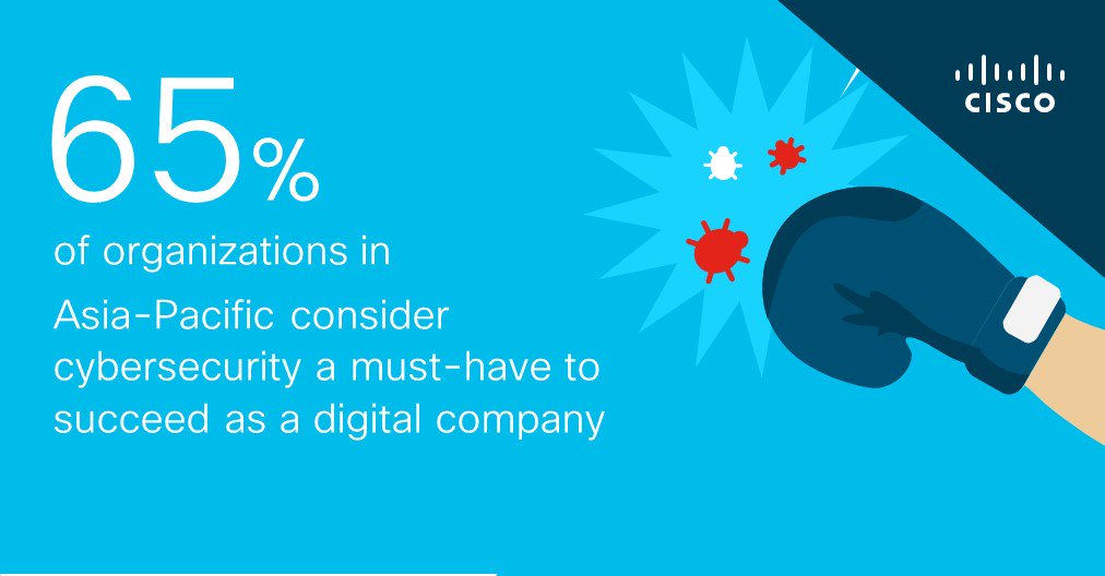 ciscoapac's tweet photo. Digital Transformation: Are You Ready Or Unsecure? Read new blog by @StephenDane1 from @CiscoSecurity https://t.co/RTROnkQsoX #SecuringAPAC #DigitalReadyAPAC #cybersecurity https://t.co/h5AbyBSlCp