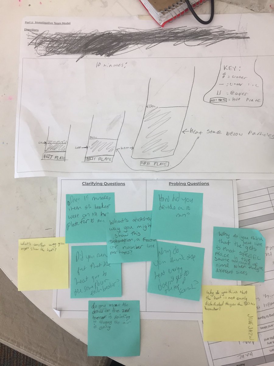 Erinsmayer's tweet photo. Today my 6th grade Ss used a Feedback Carousel protocol to provide kind, specific & helpful #feedback to their peer’s ThermalEnergy #models. I was so impressed with their thoughtful probing & clarifying ?’s! #NGSS #mayerscience #caseyproud https://t.co/r7EhEDYQ1n