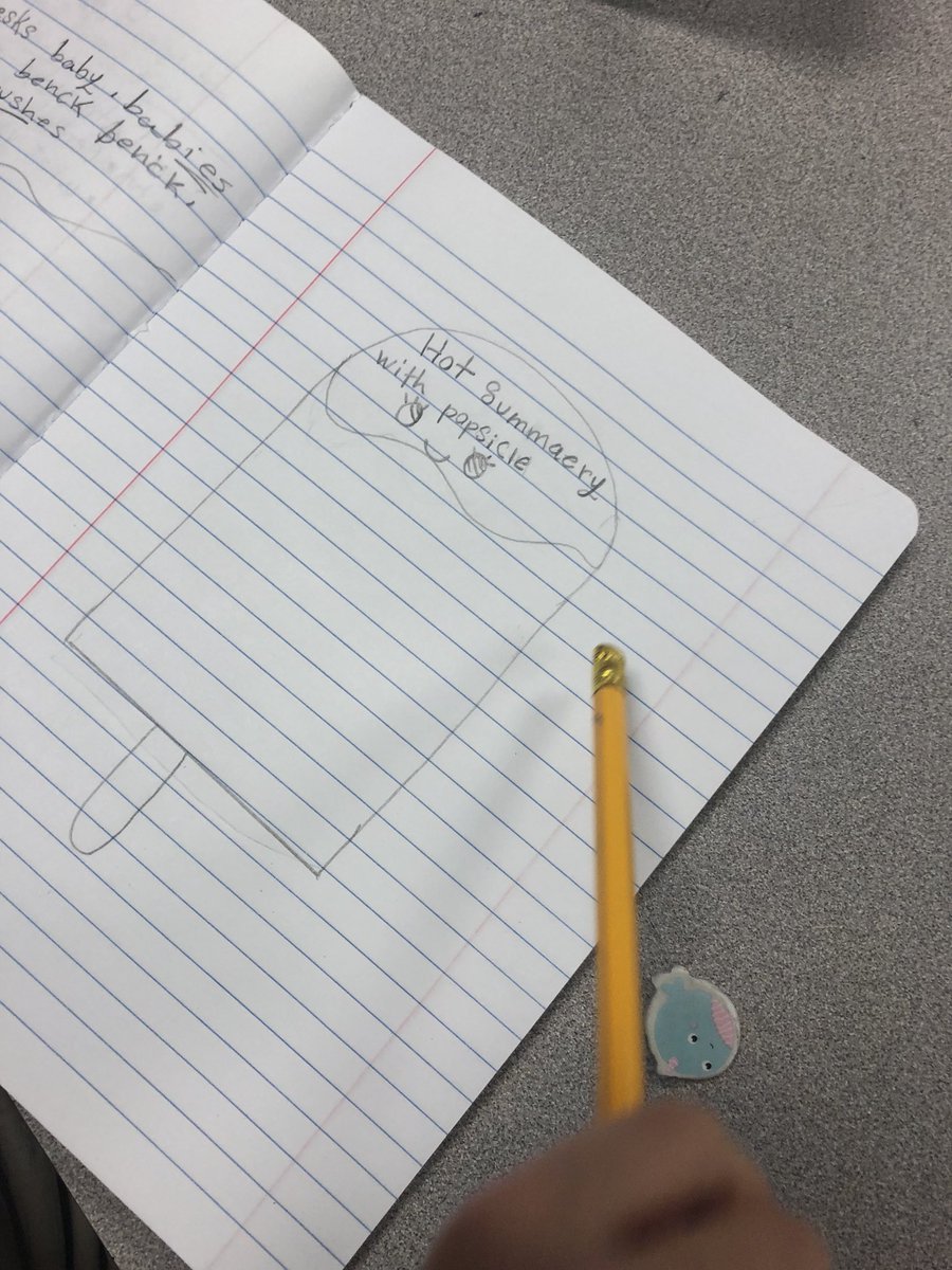 isaac_tadesse's tweet photo. Ending Poetry unit with shape poetry. It was an exciting event.#HolmquistES #aliefmission @Aliefisd https://t.co/ASR5TfNabB