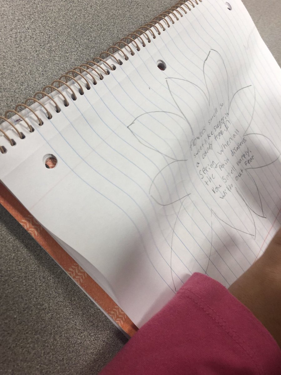 isaac_tadesse's tweet photo. Ending Poetry unit with shape poetry. It was an exciting event.#HolmquistES #aliefmission @Aliefisd https://t.co/ASR5TfNabB