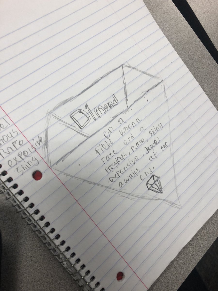 isaac_tadesse's tweet photo. Ending Poetry unit with shape poetry. It was an exciting event.#HolmquistES #aliefmission @Aliefisd https://t.co/ASR5TfNabB