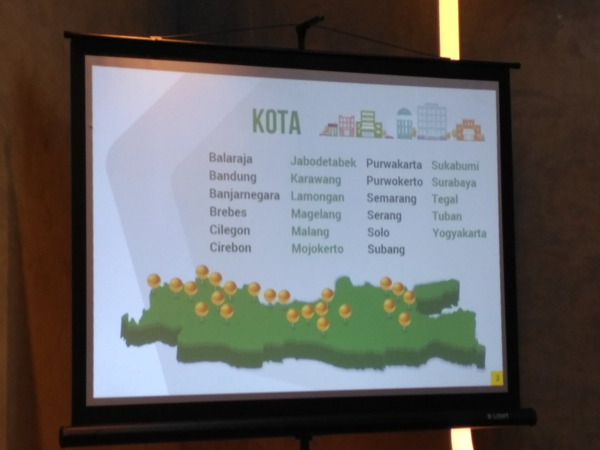 amma_chemist's tweet photo. Oiya, @DelivereeID sedang launching layana antar kota dengan harga tetap di seluruh Jawa lho, tweeps! 
Ada 23 kota nih... 

#deliveree #delivereeindonesia #delivereesurabaya #kirimbarangsurabaya #delivereeworryfree https://t.co/Beit3VNQ3s