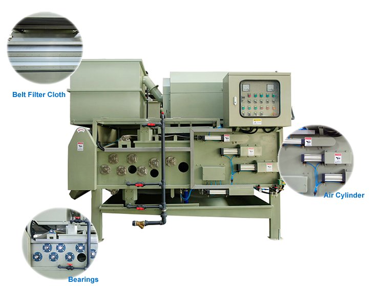 qileegrouptech's tweet image. Low energy consumption,high efficiency ,low revolutions,low noise≤75dB(A)
Safety system monitor the entire working environment,automatic stopping devices to satisfy the need of operation security.
#Sludgefilterpress #watertreatment #qileegroup #Products
qileegroup.com/html/show-26-1…