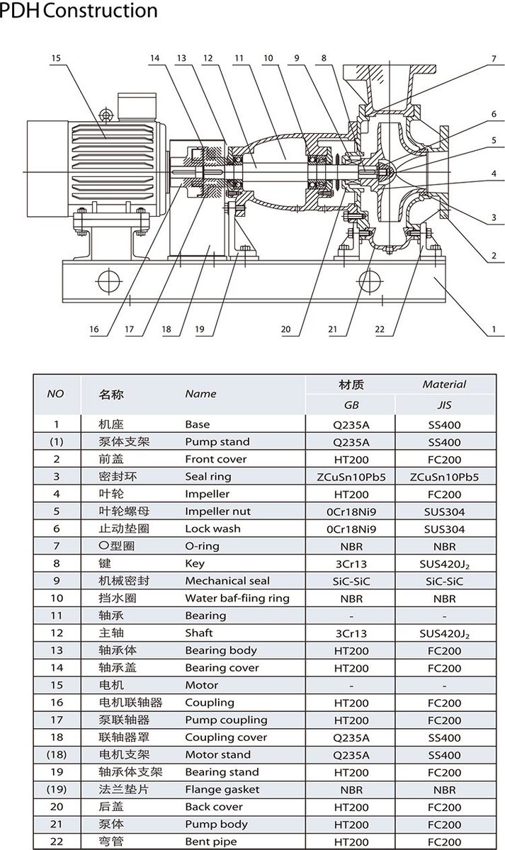 qileegrouptech's tweet image. Automatically Operate
Amount of the powder feeding is exactitude
SUS304 crust, all imported parts
All message is output by touch
#Sludgefilterpress #watertreatment #qileegroup #Products
qileegroup.com/html/show-60-6…