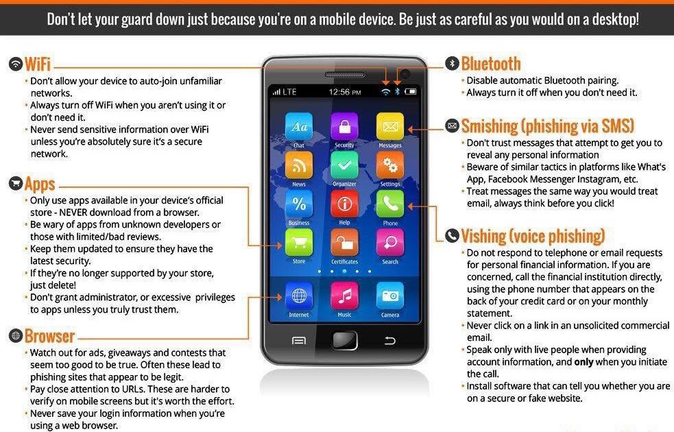 ROCUWMCyber's tweet photo. Good morning๐ thought I would start the day with a great infographic on some simple ways to Block Mobile Attacks #CyberSecurity #CyberProtect #DataBreach #GDPR #CyberAttack #Malware #Ransomware #infoSec #DarkNet #DarkWeb #Cybercrime #ActionFraud #Cybernews #HumanVulnerability https://t.co/4CoAzLAvP7