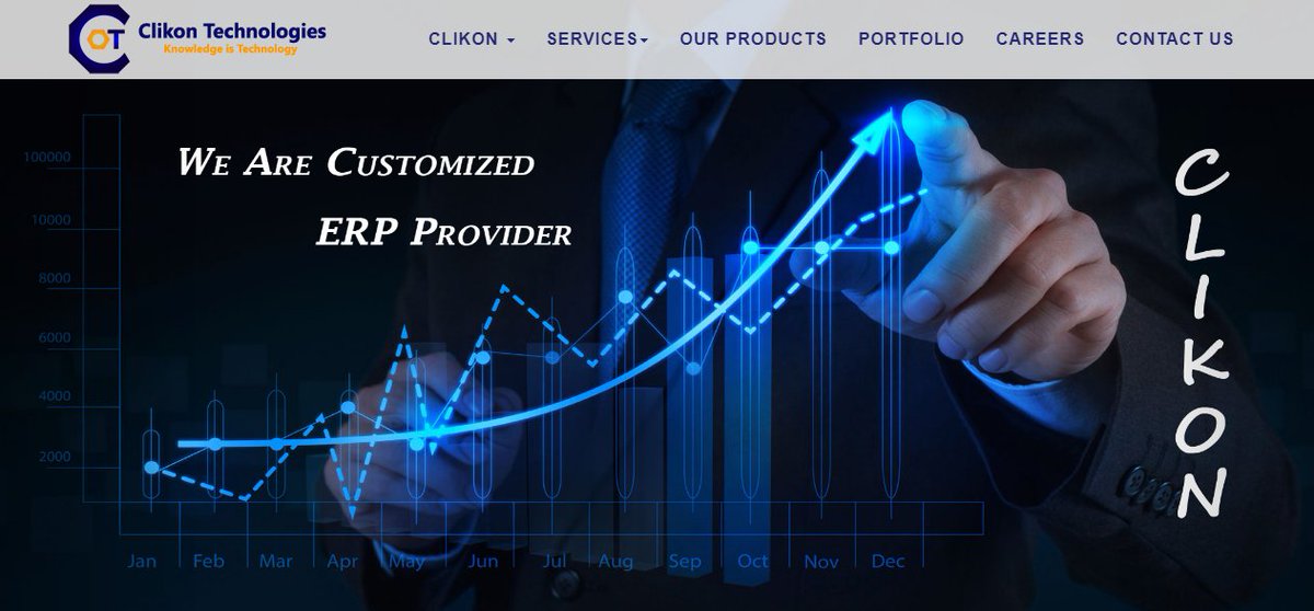 Best Software development Company in Coimbatore